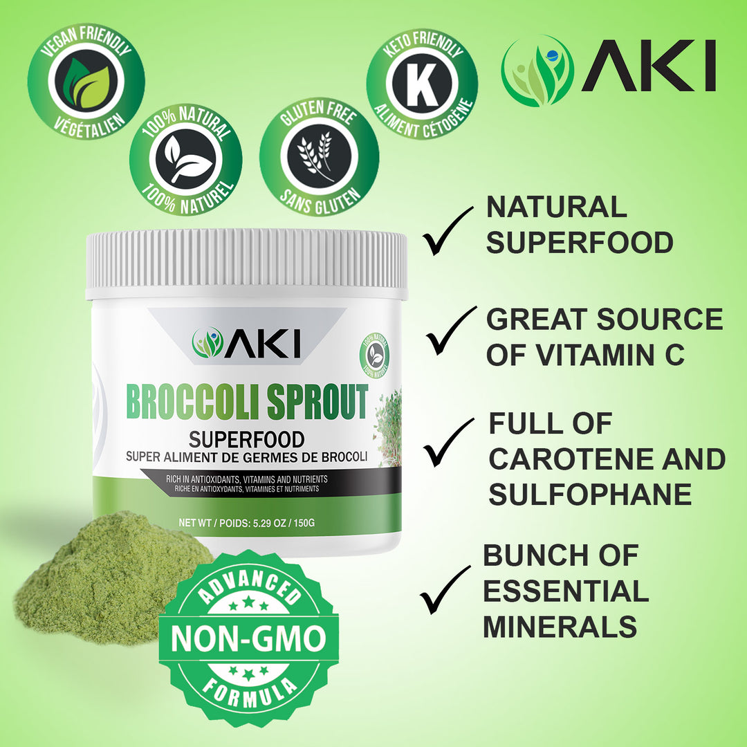 Broccoli Sprout Powder 5.29oz / 150g
