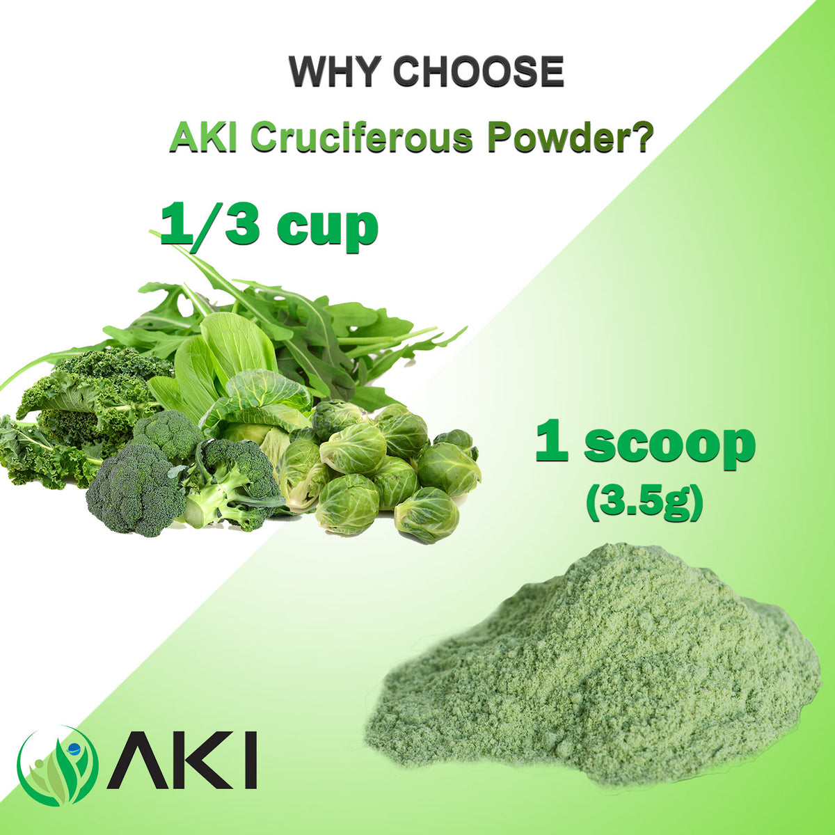 Green Powder – Aki Organic
